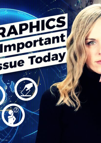 Why Demographics Are The Most Important Political Issue Today