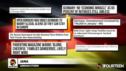 How Ethnic Germans Are Discriminated Against